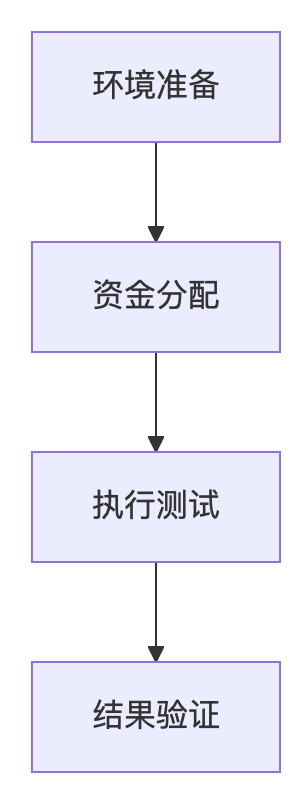 image-20250607103428645
