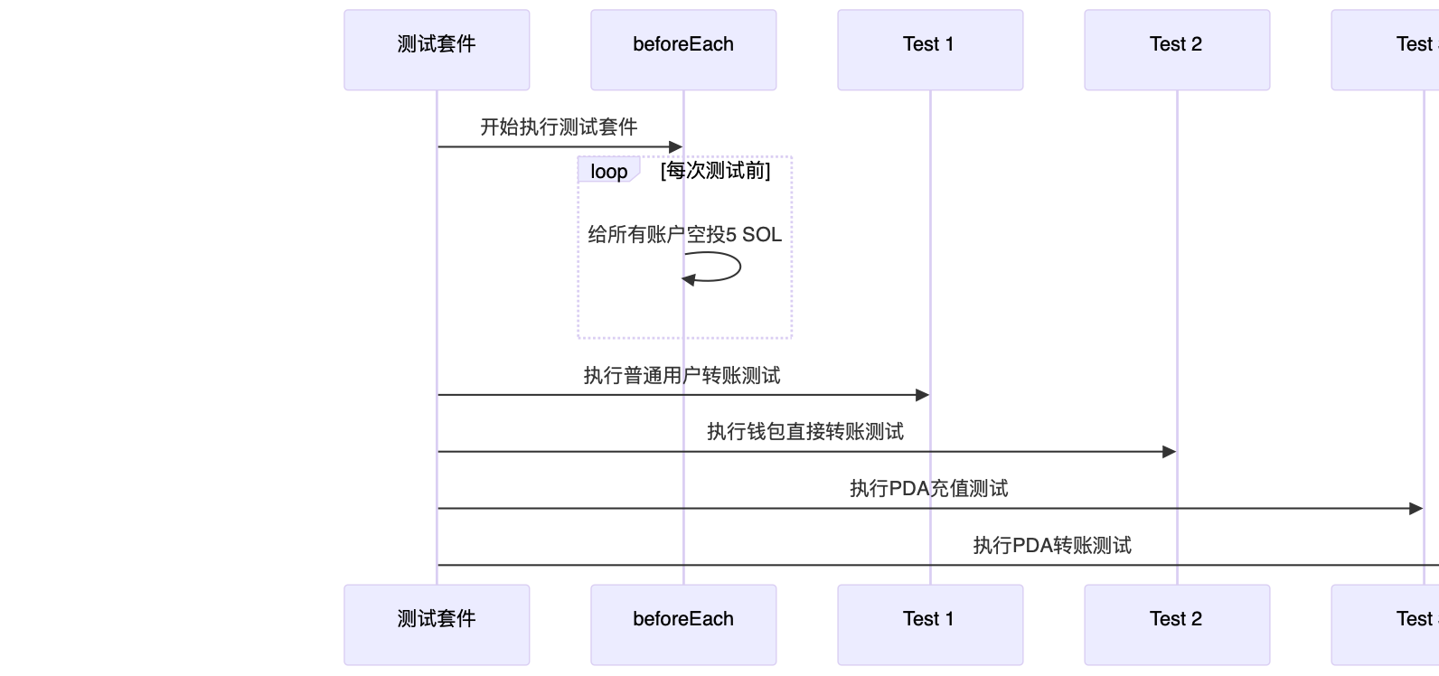 image-20250607103441472